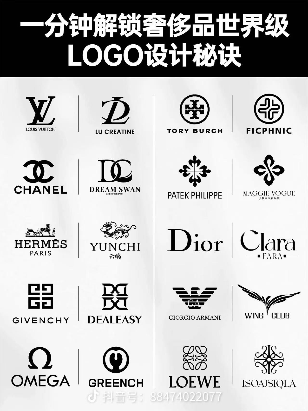 Configure➡️contact➡️stores设置